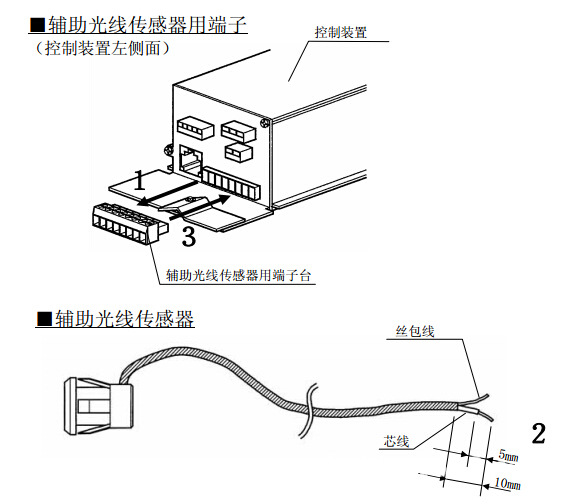 Panasonic automatic door safety light curtain wiring diagram
