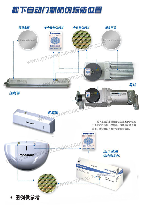 Diagram of the new Panasonic anti-counterfeit label positions